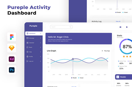 Pureple - Activity Dashboard UI Kits