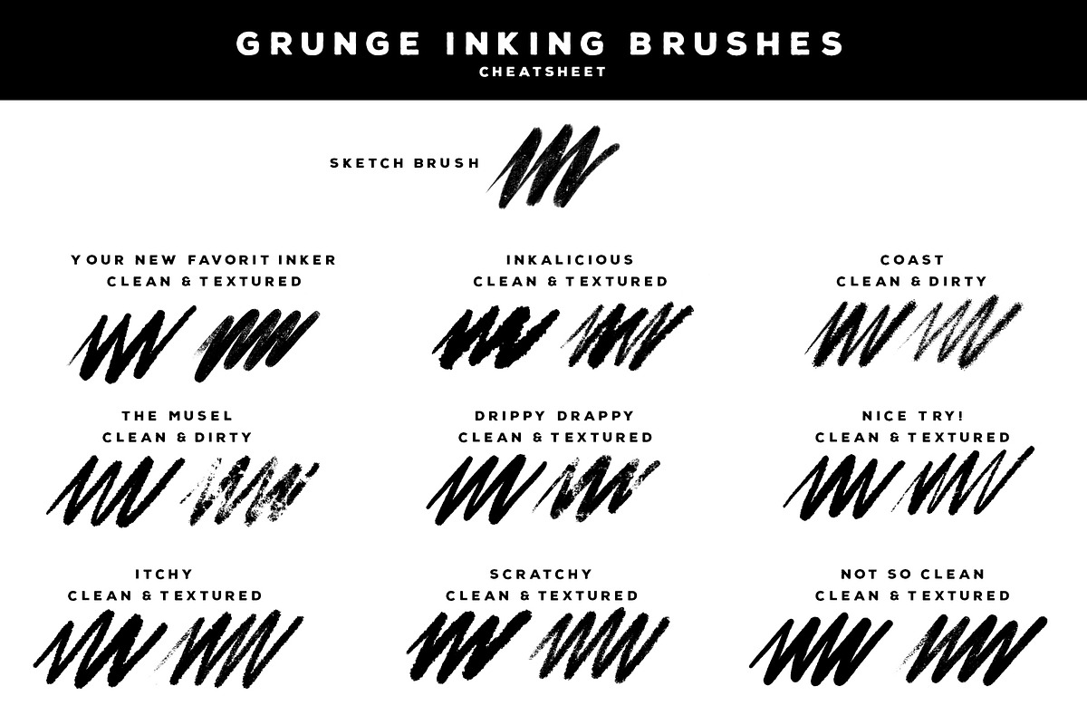 SALE - Grunge Pack Vol 01, a Brush Add-On by Ghostpixel (Photo 6 of 8)