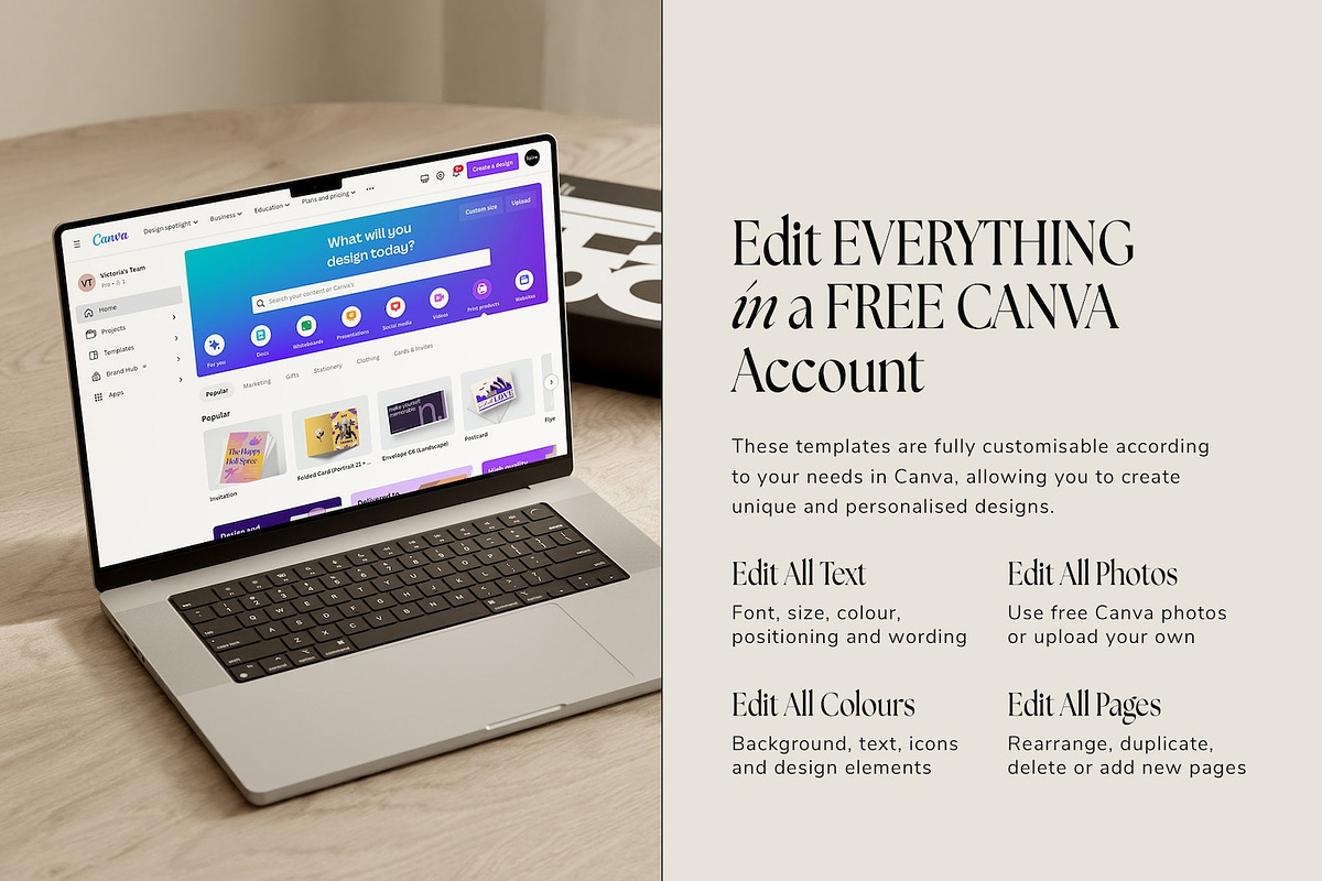 Wellness Course Creator Bundle CANVA, a Presentation Template by Studio Loire (Photo 9 of 9)