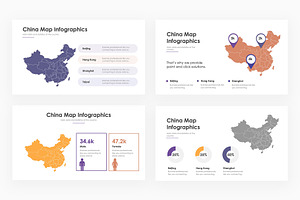 China Map Infographics - PowerPoint