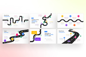 Roadmap Journey Infographic Template