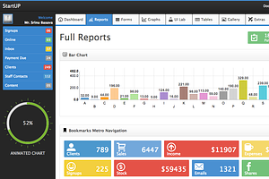 StartUp Admin