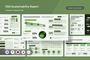 ESG Sustainability Infographic, a Presentation Template by productype1