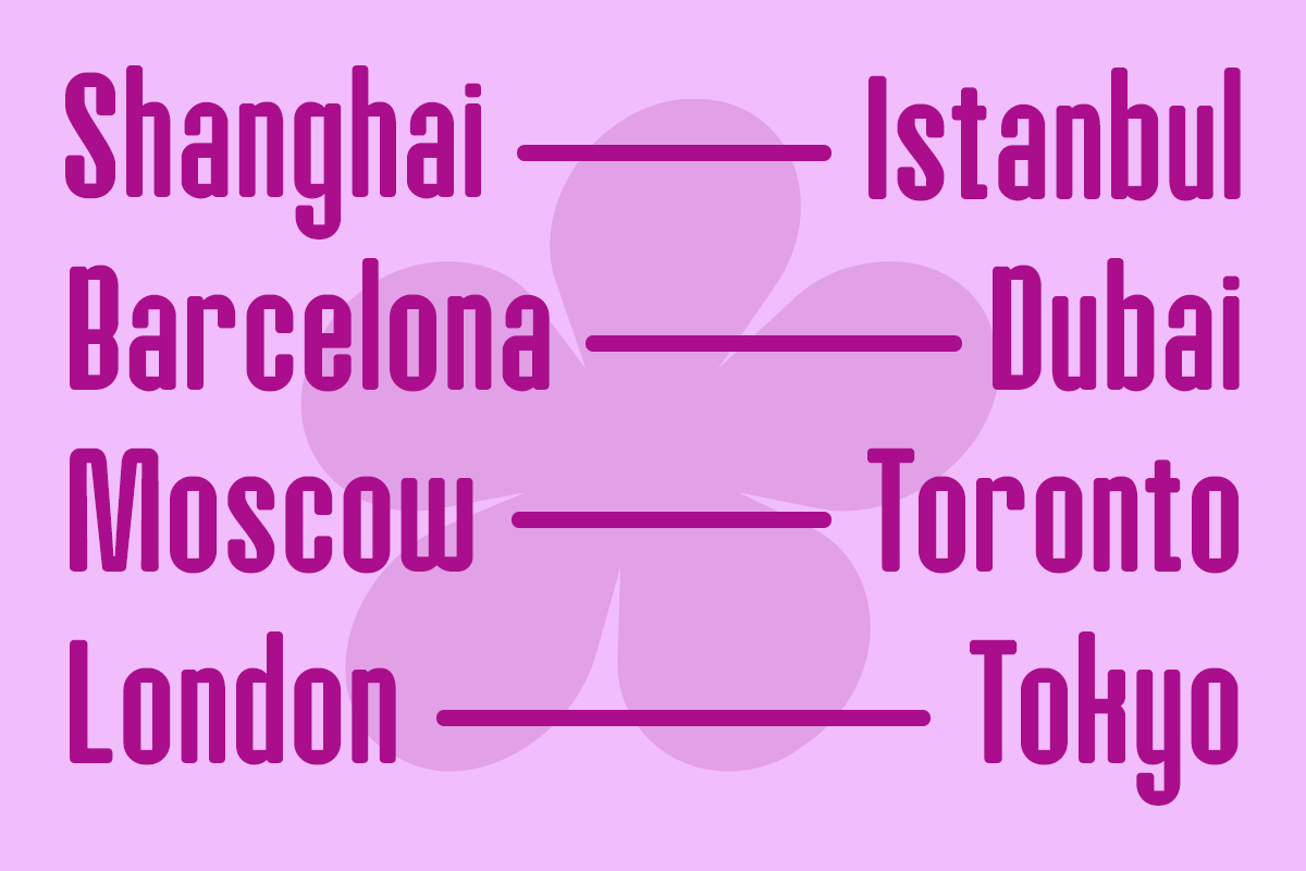 Manchinos - Condensed Rounded Font, a Sans Serif Font by roomspace creative lab (Photo 5 of 12)