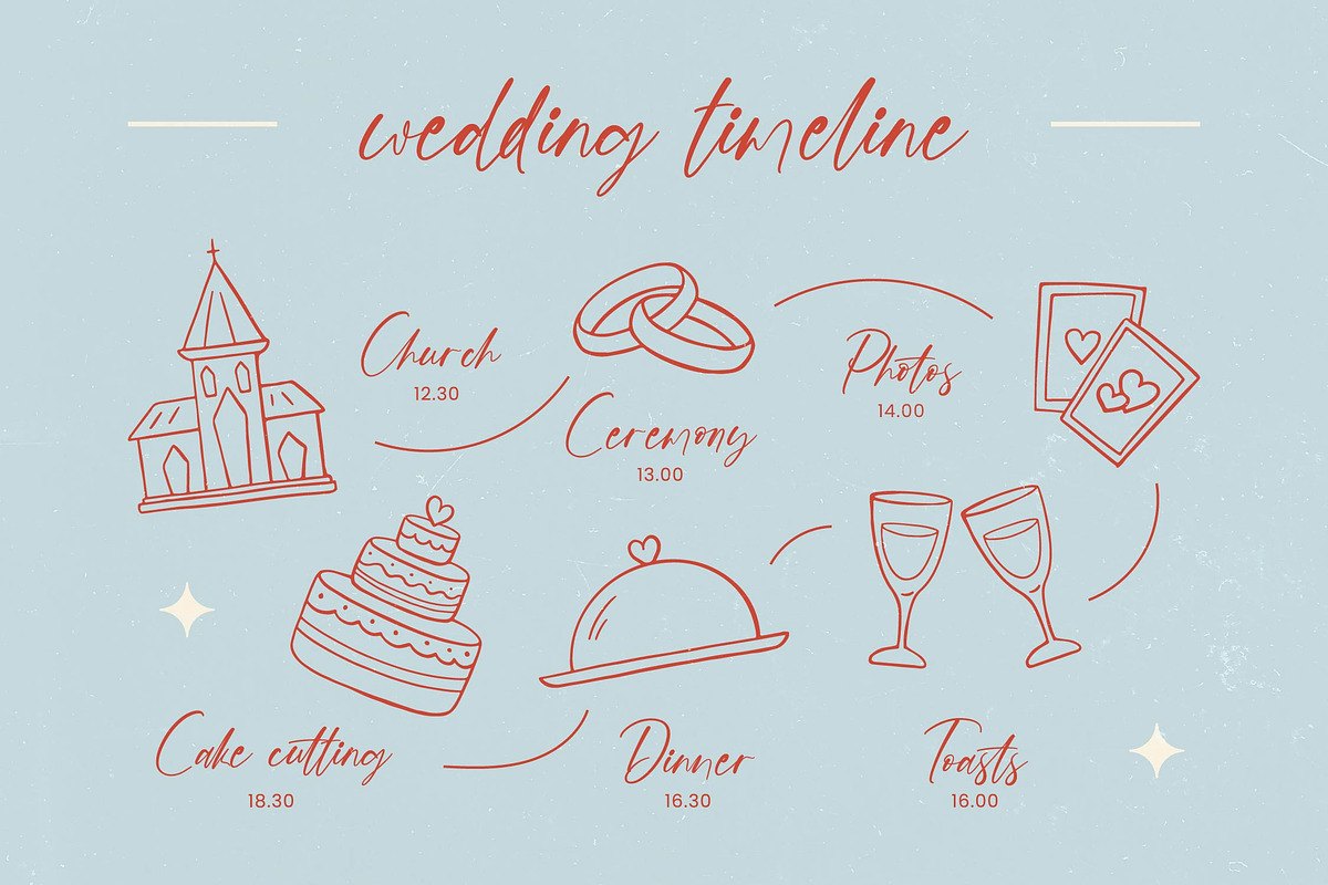 Skyppe Blastingo Handwritten Script, a Script Font by stylishtype.co (Photo 11 of 15)