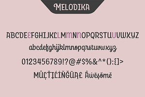 Melodika