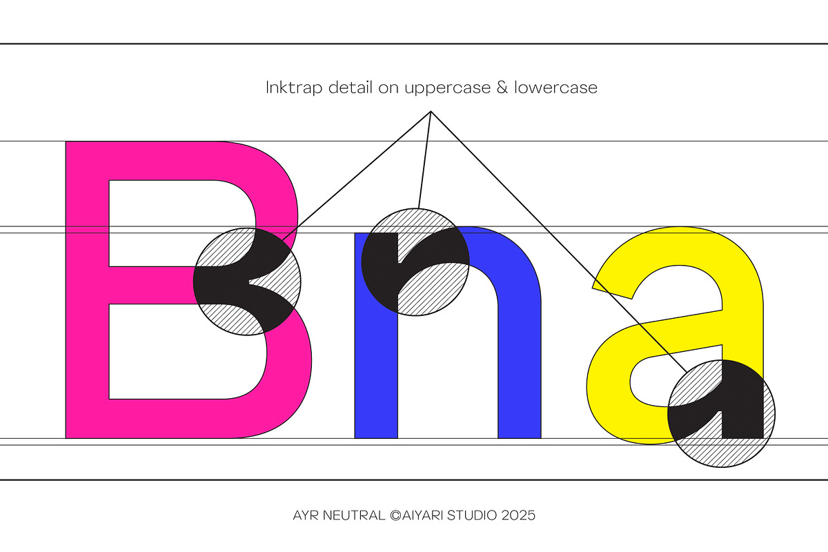 Neutral Font Family, a Sans Serif Font by Aiyari (Photo 3 of 15)
