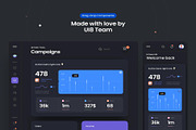 Unity Dashboard Kit, a HTML Template by Creative Perspective (Thumbnail 6 of 8)