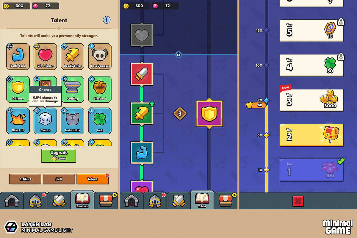 GUI Pro - Minimal Game Light, an UI Kit Template by LAYERLAB (Photo 36 of 51)