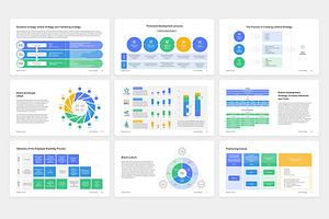 Brand Strategy For PowerPoint