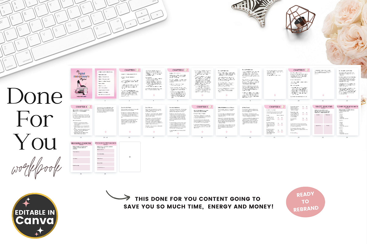 The Digital Entrepreneur's Playbook, a Templates & Theme by bellaROSEworkshop (Photo 6 of 10)