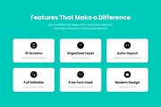 Mind Link - Chatbot Design Template, an App Template by productype1 (Thumbnail 2 of 5)