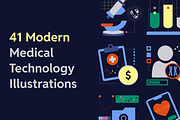 Innovative Medical and Healthcare, a Healthcare Illustration by Somewhat Brilliant (Thumbnail 1 of 8)