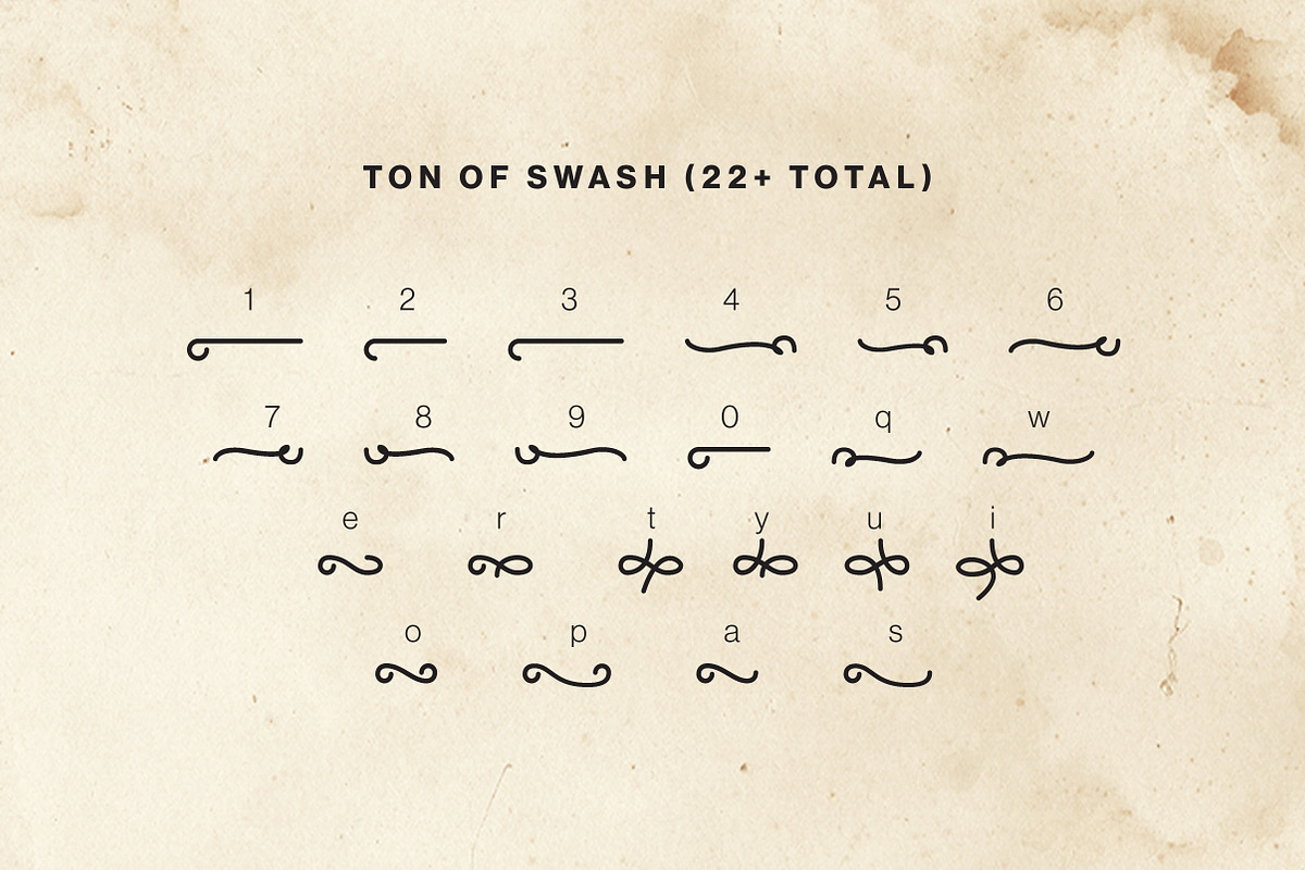 Travel Growth Vintage Font Duo, a Sans Serif Font by Lettertype Studio (Photo 14 of 15)