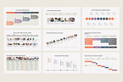 Milestones Timeline PowerPoint, a Presentation Template by HiSlide.io (Thumbnail 3 of 4)