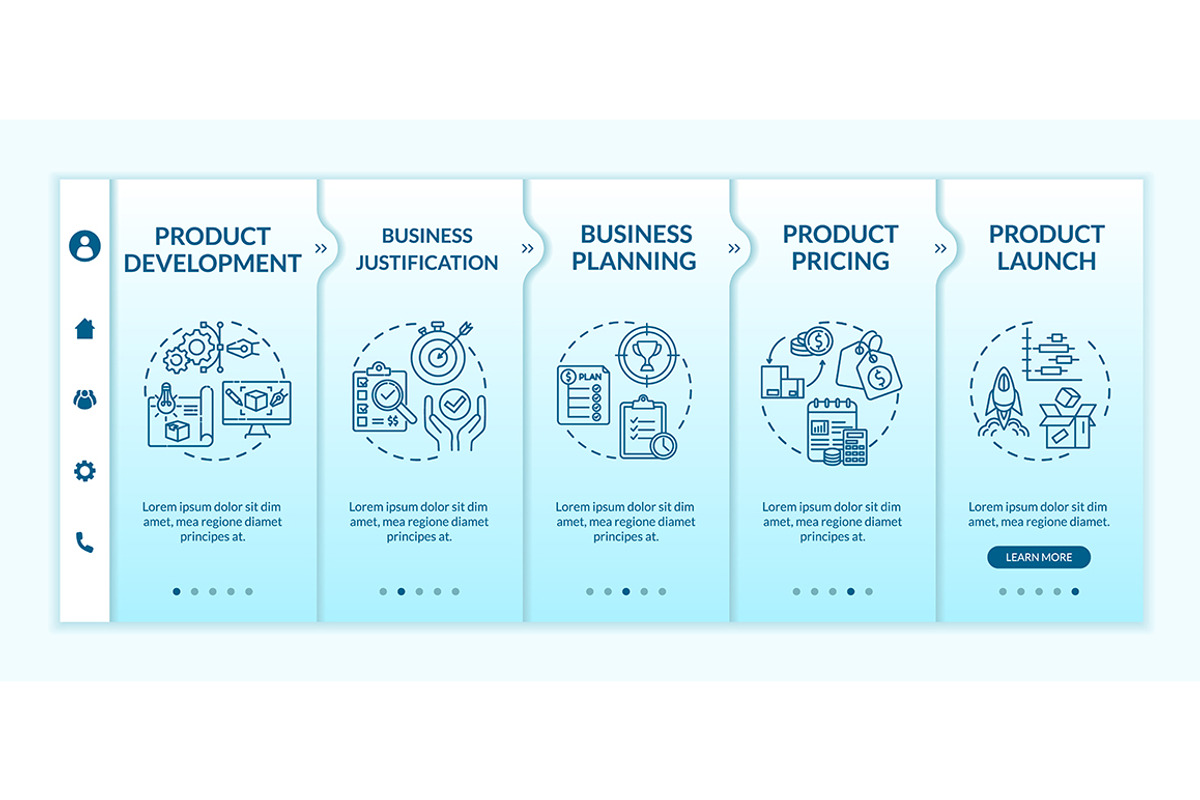 Product development mobile web pages, a Templates & Theme by IMG Visuals