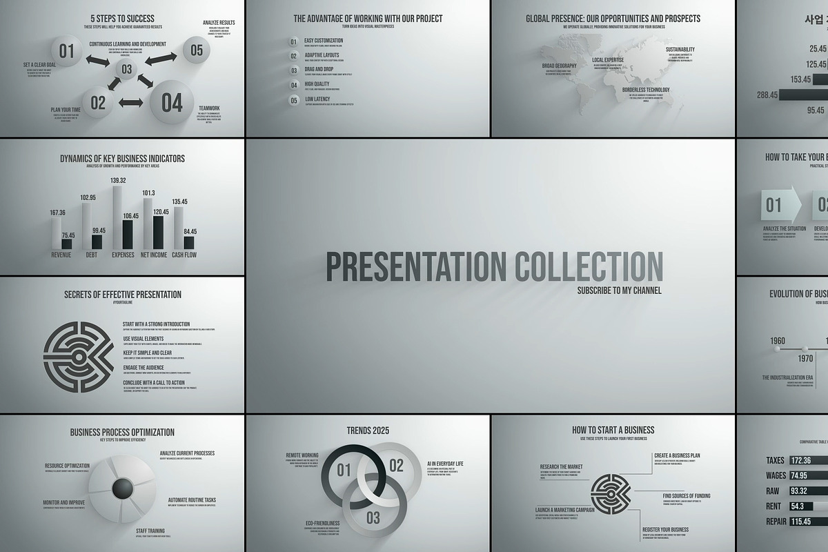 Presentation Collection Premiere Pro, a Templates & Theme by FlashFXbox (Photo 1 of 2)