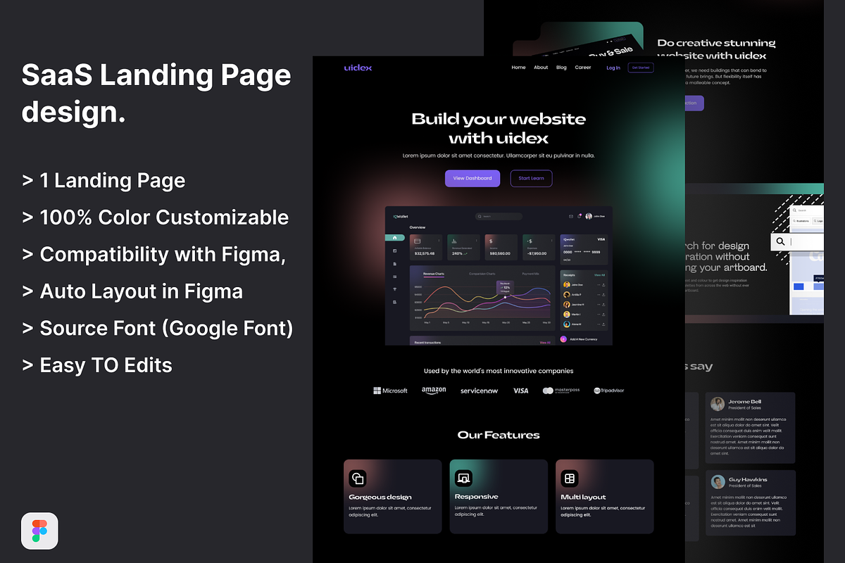 Saas Landing page Design, an UI Kit Template by UiDex (Photo 1 of 5)