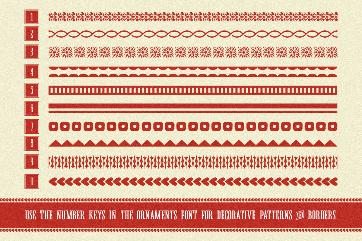 PressBox Font Combo, a Sans Serif Font by Vintage Type Company (Photo 9 of 9)