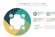 Strategy Plan Keynote Presentation, a Presentation Template by Pulsecolor (Thumbnail 5 of 10)