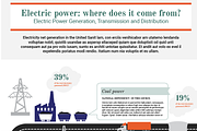 Electric power, an Illustration by P_H_V (Thumbnail 2 of 4)
