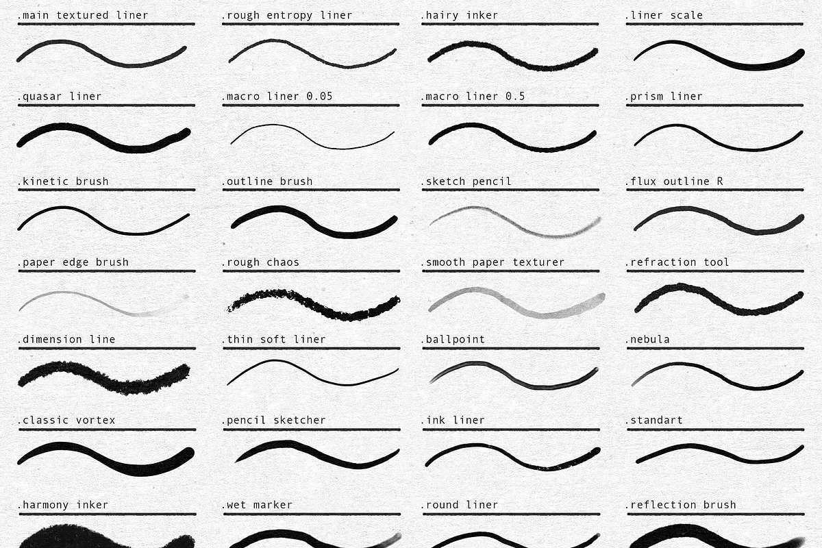 Tattoo Brushes For Procreate, a Brush Add-On by BrushArchive (Photo 8 of 10)