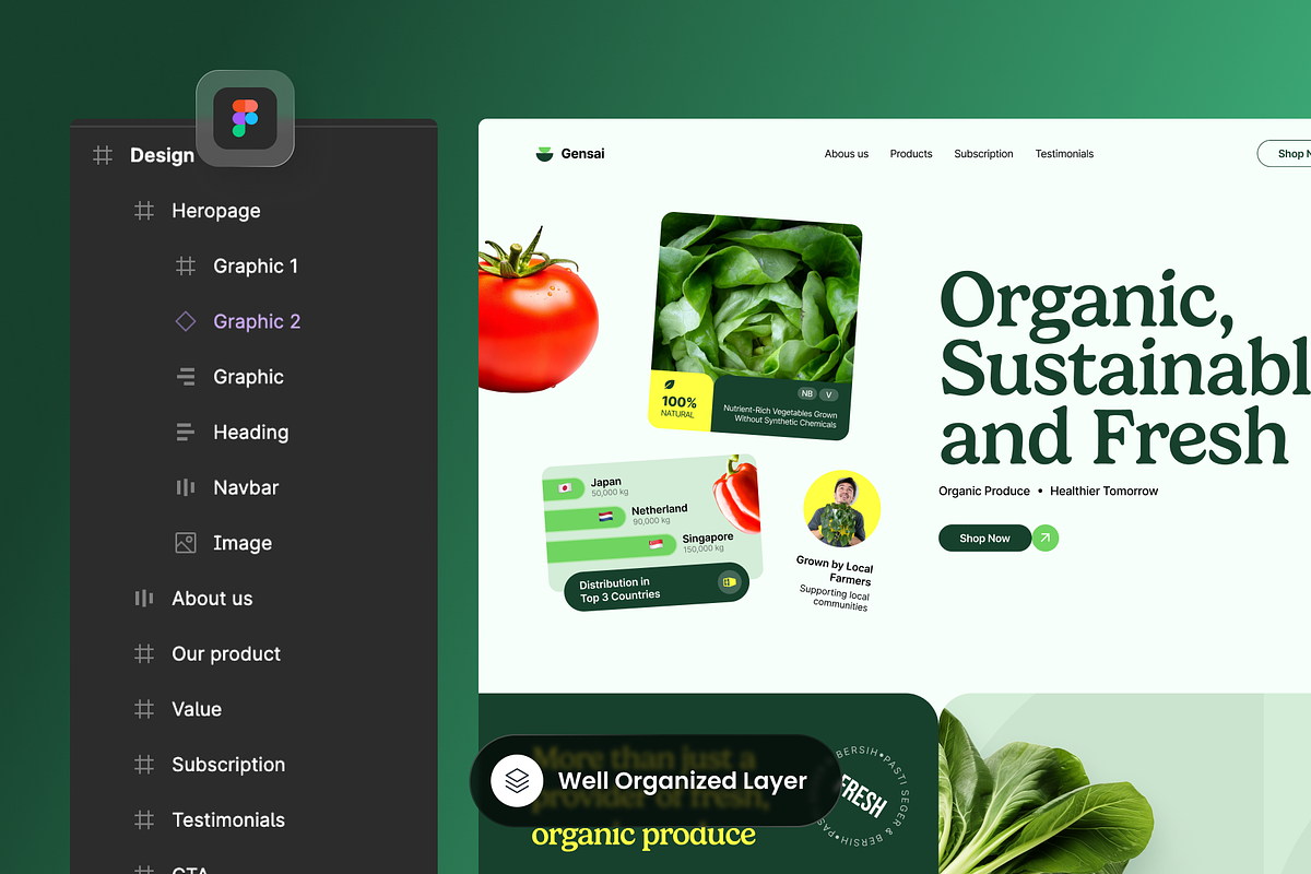 Agriculture Company Landing Page, a Landing Page Template by SLAB! Design (Photo 2 of 4)