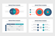 Market Share Analysis, a Presentation Template by slidequest (Thumbnail 2 of 6)