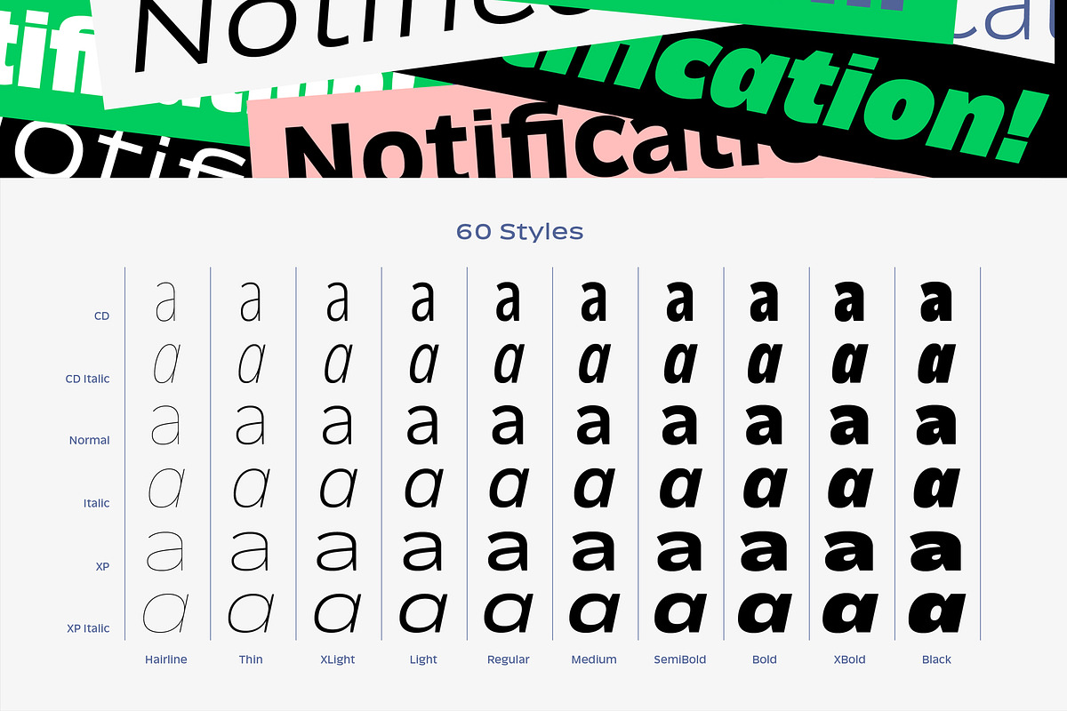 Ansage, a Sans Serif Font by Sudtipos (Photo 8 of 10)