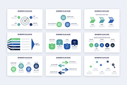 Business Plan Powerpoint Templates, a Presentation Template by Slidesmash (Thumbnail 2 of 4)