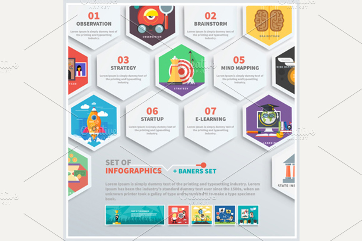 Infographic of Headwork, Strategy