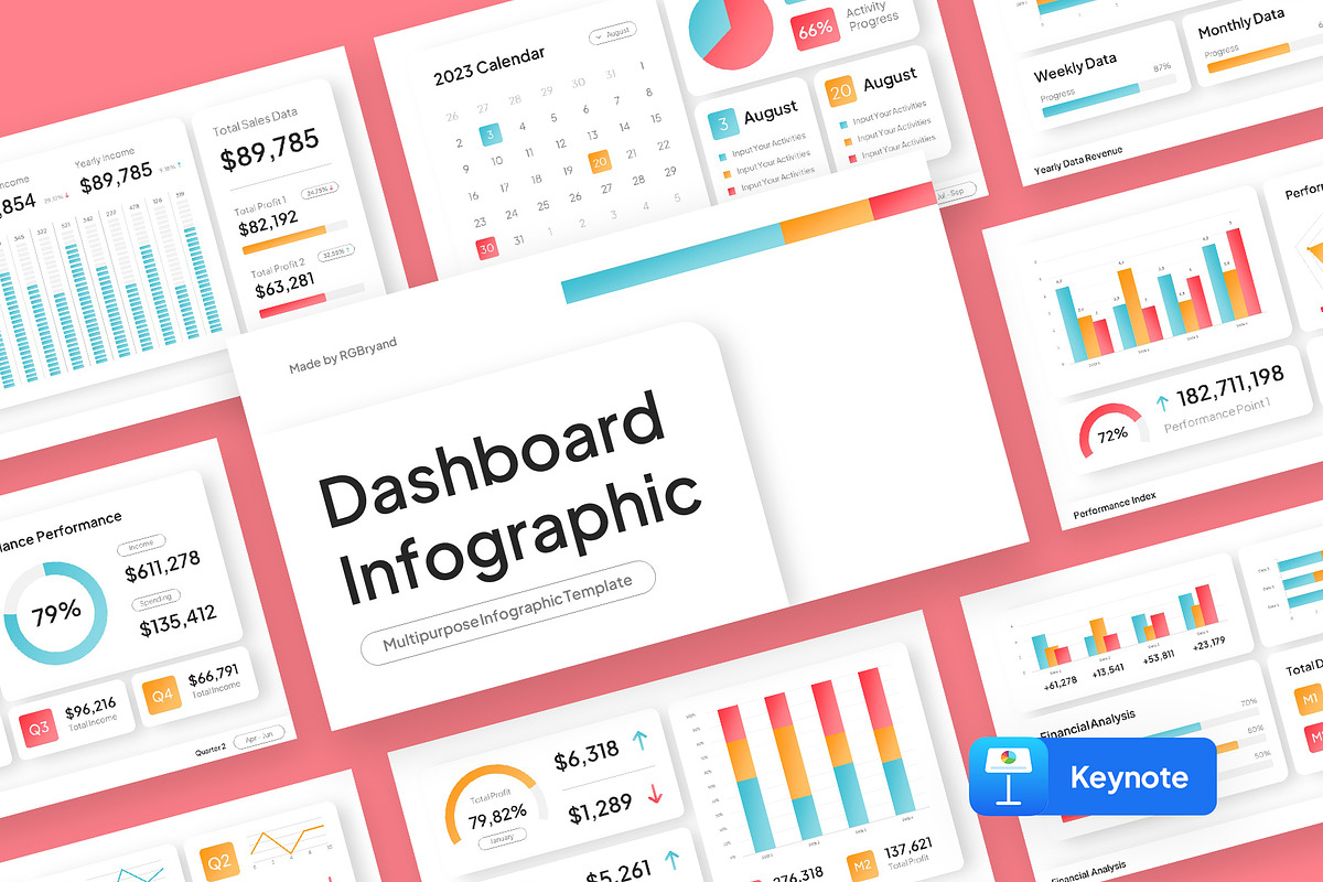 DASHBOARD INFOGRAPHIC - Keynote, a Presentation Template by rgbryand