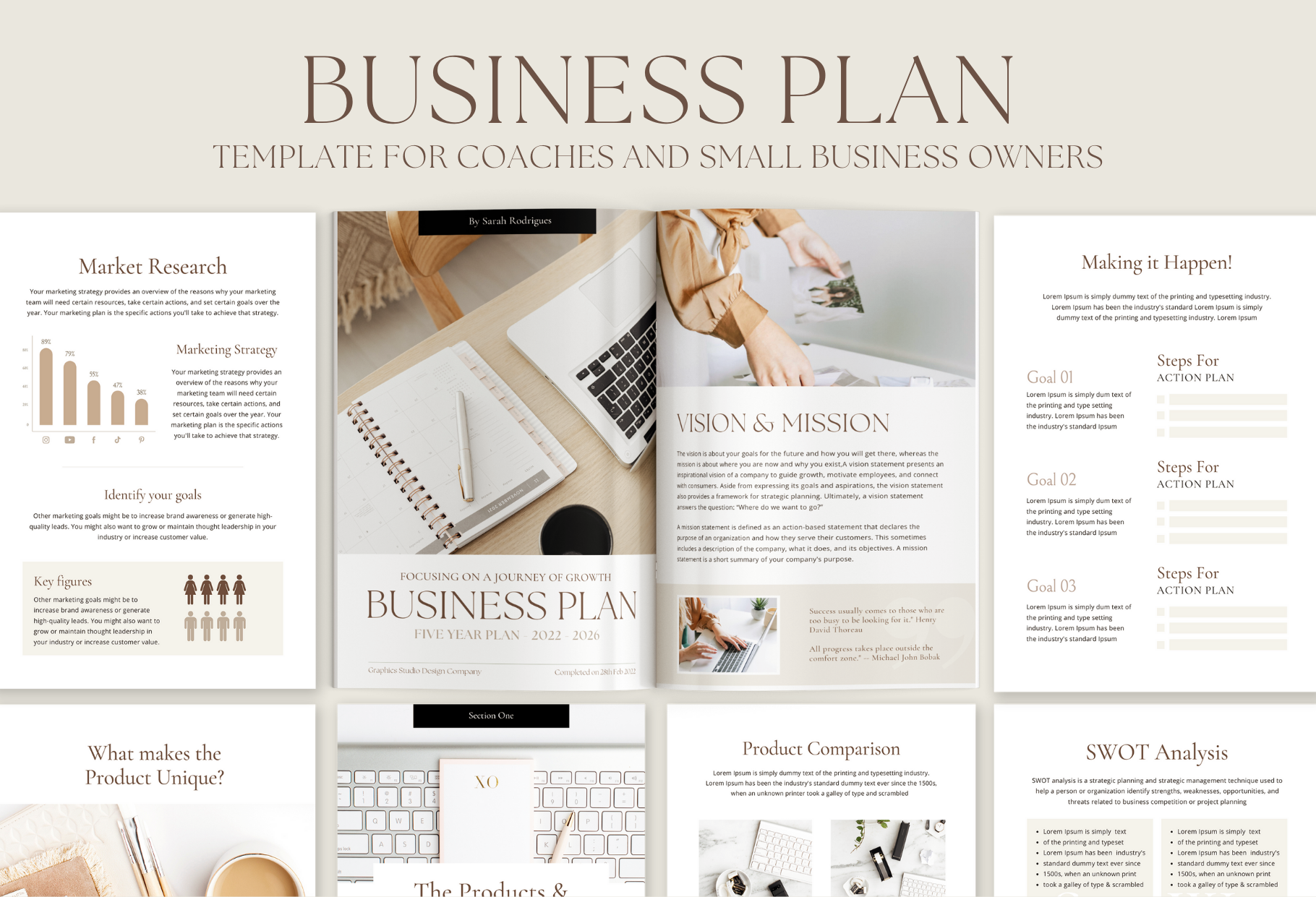 Business Plan Canva Template