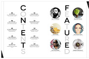 Magazine Template InDesign 12, a Magazine Template by Love Graphic Design (Thumbnail 10 of 20)