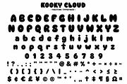 Puffaroo – Playful Bubble Font, a Sans Serif Font by RAHMAT (Thumbnail 5 of 11)