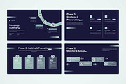 Marketing Campaign Timeline Infograp, a Work Illustration by twinstd (Thumbnail 5 of 5)