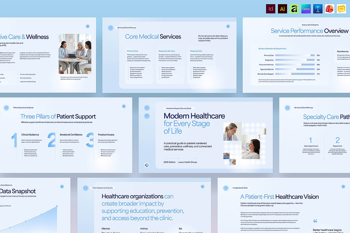 Medical Healthcare Presentation, a Presentation Template by BrandPacks (Photo 1 of 7)
