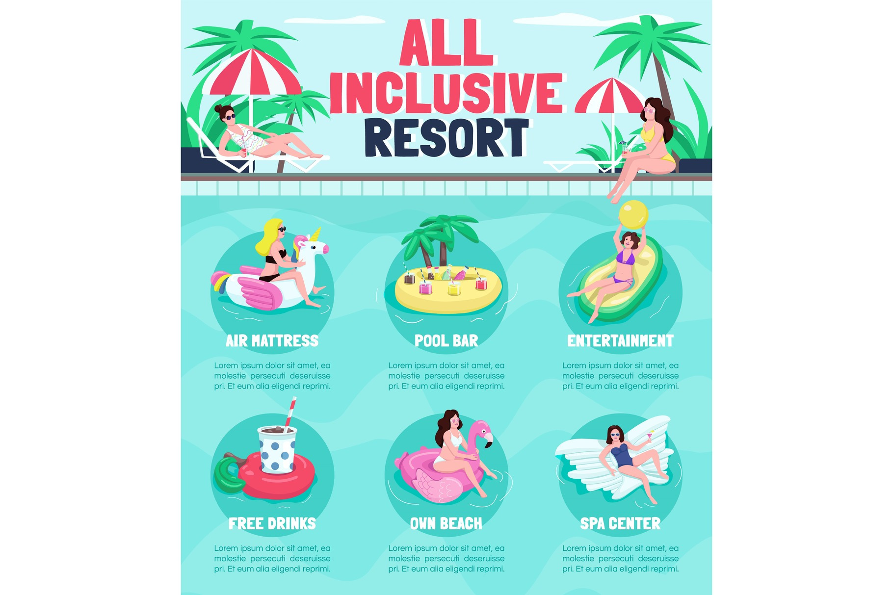All inclusive resort infographic, a Presentation Template by IMG ...