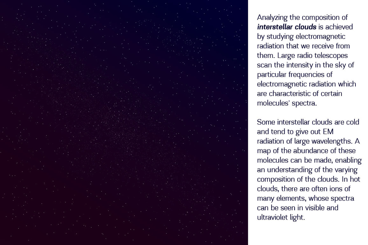 SPACE COLLECTION + EXTRAS, a Background Graphic by Roman Paslavsky (Photo 12 of 12)