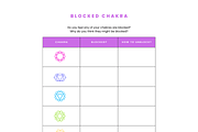 Chakra Awakening Planner, a Marketing Template by Brand Your Biz Co. (Thumbnail 8 of 11)