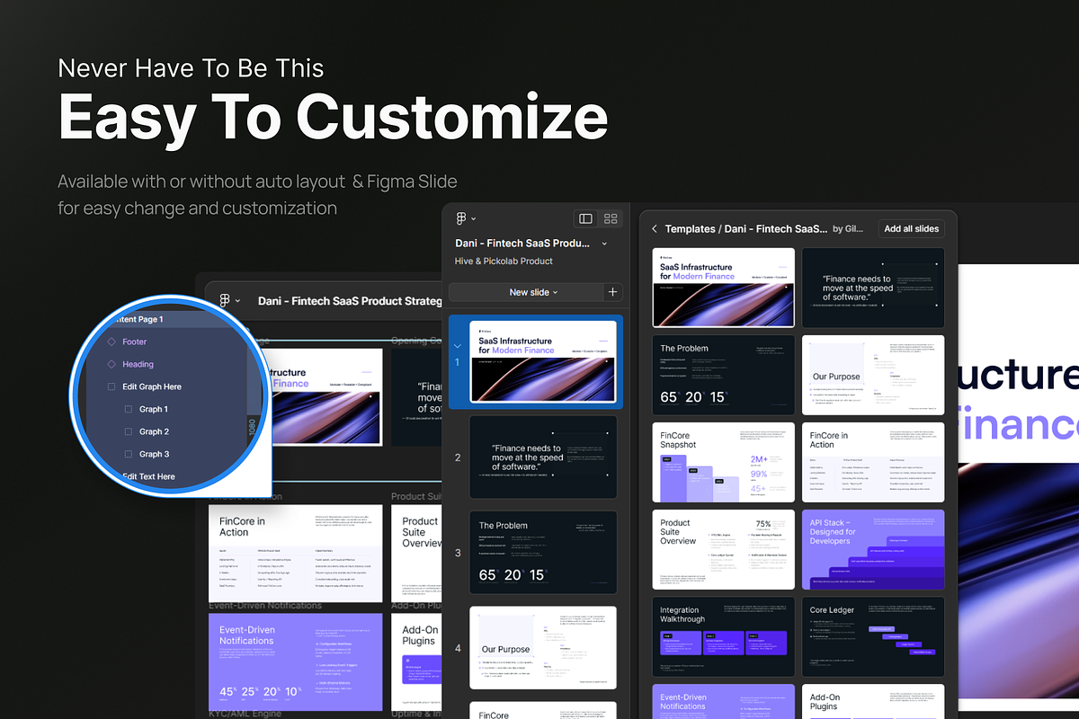 Fintech SaaS Product Strategy Deck, a Presentation Template by pickolabstudio (Photo 4 of 6)
