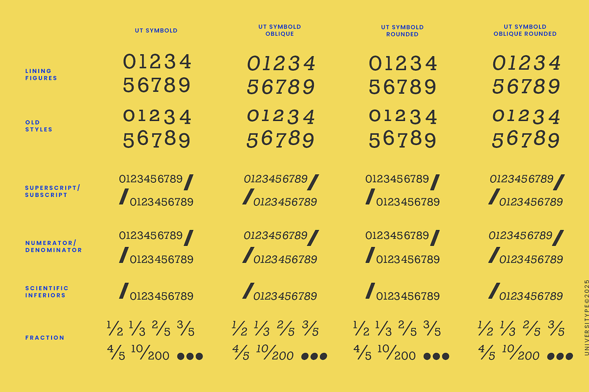 UT Symbold - A Unique Display Font, a Sans Serif Font by Universitype (Photo 7 of 13)
