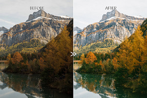 Kodak Film Lightroom Presets