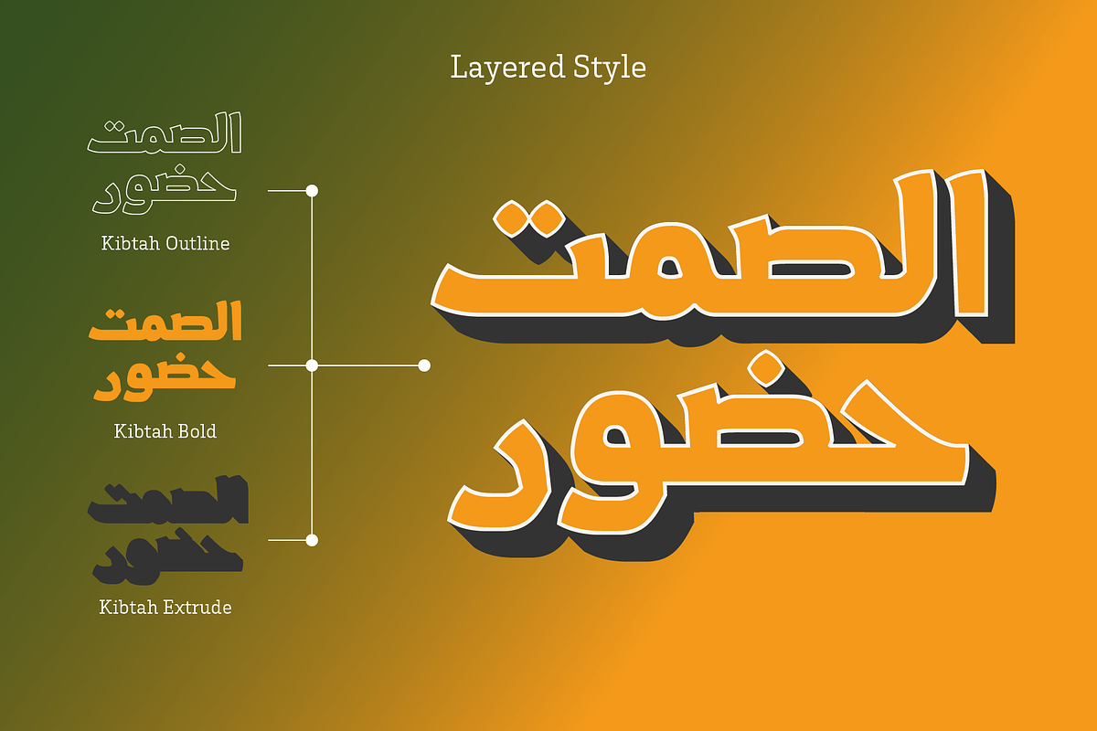 Kibtah Arabic, Modern Kufic Font, a Script Font by Namela Studio (Photo 8 of 10)