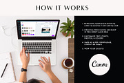 Airbnb ShortTerm Rental Welcome Book, a Print Template by Kin Studio (Thumbnail 7 of 9)