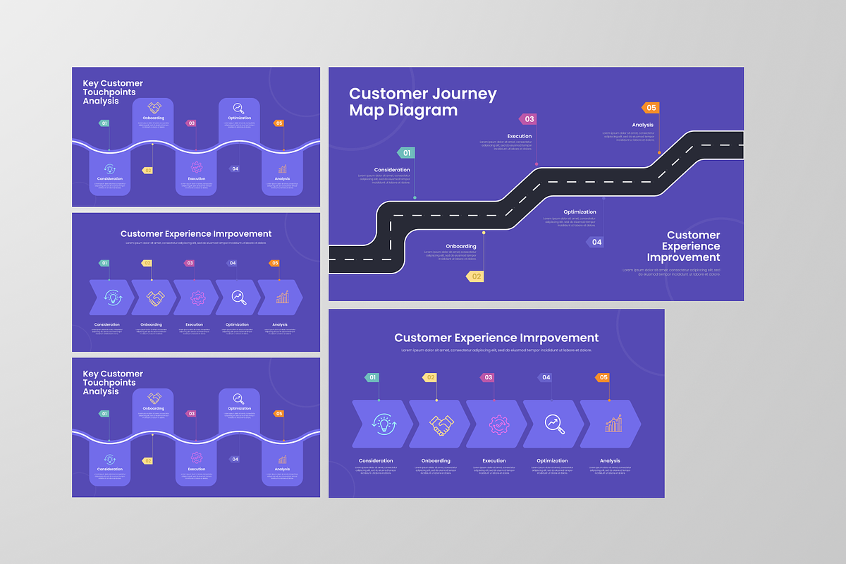Customer Journey Map Infographic, a Marketing Template by Annora Studio (Photo 3 of 4)