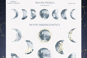 Zodiac Constellations & Moon Phases