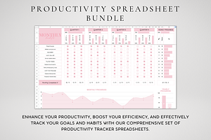 Productivity Tracker Bundle 2024