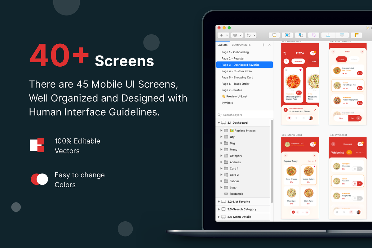 Pizza UI Kit - Order Online Pizza, an UI Kit Template by Mozza Shop UI