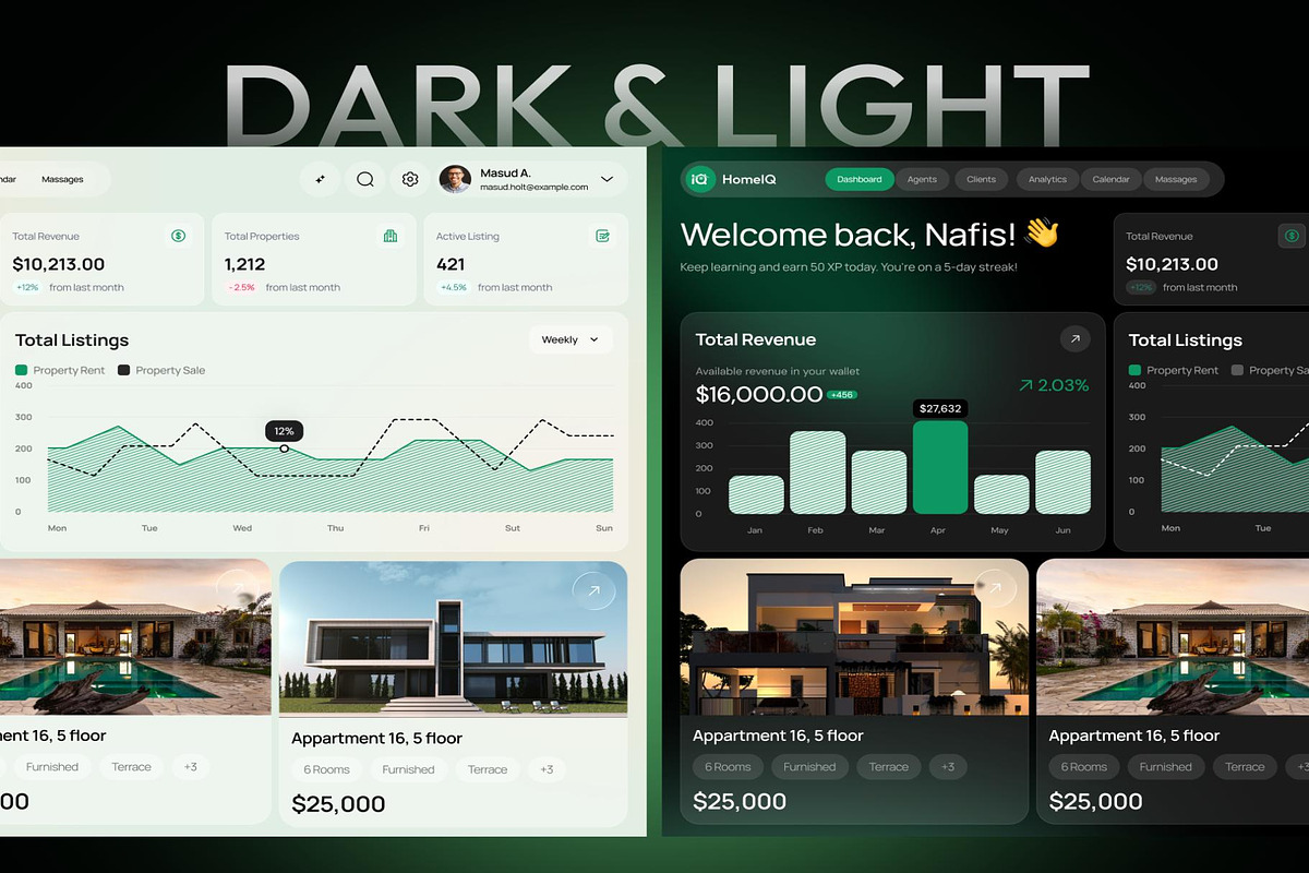 AI Real Estate Management UI Kit, an UI Kit Template by Creative Perspective (Photo 7 of 8)
